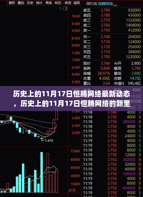 历史上的11月17日恒腾网络新里程碑，变化中的学习成就自信之源