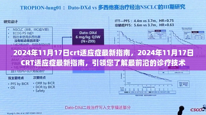 最新CRT适应症指南，引领了解最前沿诊疗技术，2024年11月17日解读