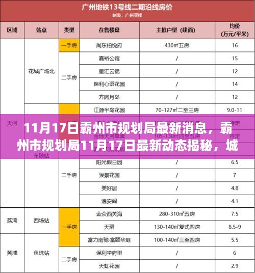 2024年11月18日 第8页