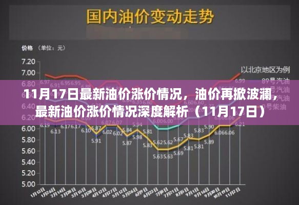 11月17日油价再掀波澜，深度解析最新涨价情况