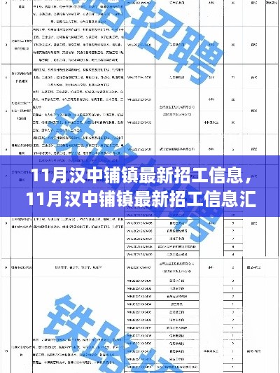 11月汉中铺镇招工信息汇总，职业机会与发展前景一览