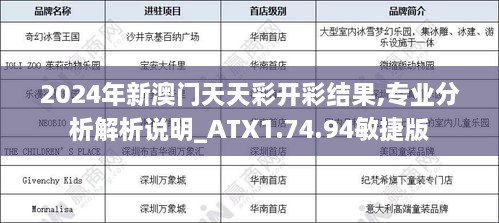 2024年新澳门天天彩开彩结果,专业分析解析说明_ATX1.74.94敏捷版