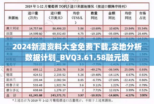 2024新澳资料大全免费下载,实地分析数据计划_BVQ3.61.58融元境