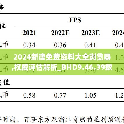 2024新澳免费资料大全浏览器,权威评估解析_BHD9.46.39数线程版