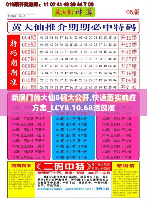 新澳门黄大仙8码大公开,快速落实响应方案_LCY8.10.68活现版