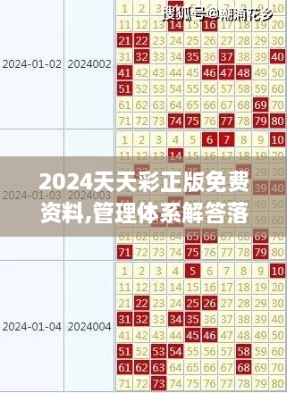 2024天天彩正版免费资料,管理体系解答落实_NMB7.72.82投影版