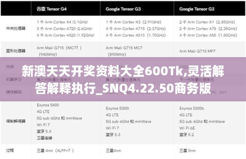 新澳天天开奖资料大全600Tk,灵活解答解释执行_SNQ4.22.50商务版