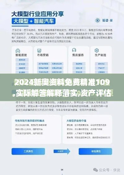 2024新奥资料免费精准109,实际解答解释落实,资产评估_WCC6.66.44编程版