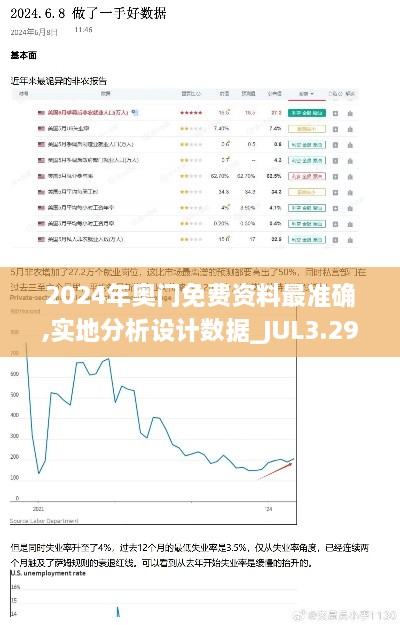 2024年奥门免费资料最准确,实地分析设计数据_JUL3.29.64愉悦版