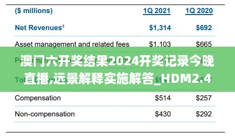 澳门六开奖结果2024开奖记录今晚直播,远景解释实施解答_HDM2.41.76个性版