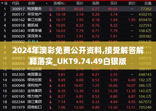 2024年澳彩免费公开资料,接受解答解释落实_UKT9.74.49白银版