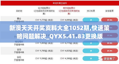 新澳天天开奖资料大全1052期,快速策略问题解决_QYX5.41.83更换版