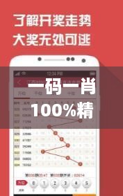 一码一肖100%精准生肖第六,实证数据解析说明_JIP9.27.34潮流版