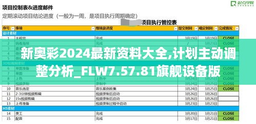 新奥彩2024最新资料大全,计划主动调整分析_FLW7.57.81旗舰设备版