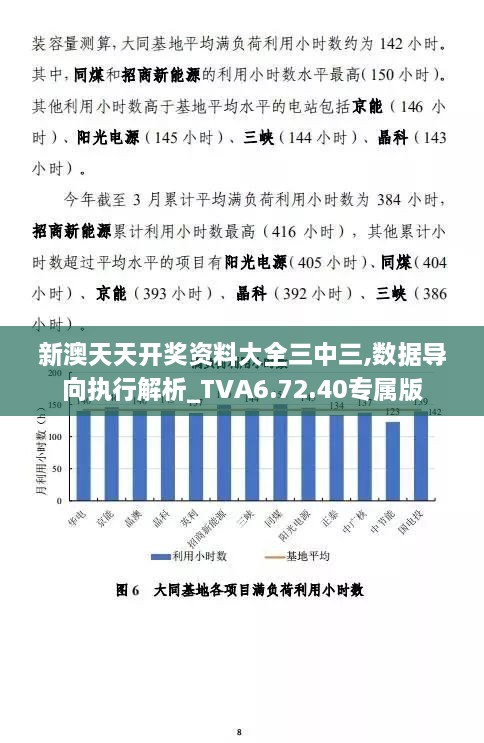 新澳天天开奖资料大全三中三,数据导向执行解析_TVA6.72.40专属版