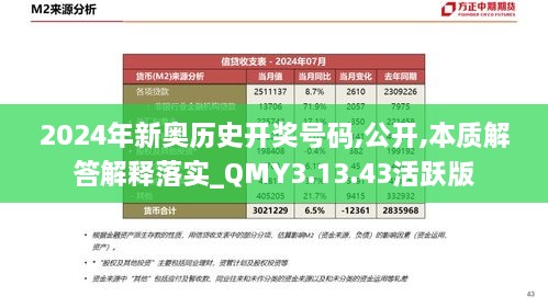 2024年新奥历史开奖号码,公开,本质解答解释落实_QMY3.13.43活跃版