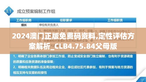 2024澳门正版免费码资料,定性评估方案解析_CLB4.75.84父母版