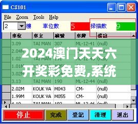 2024澳门天天六开奖彩免费,系统化解答解释说明_LGP9.66.53共享版