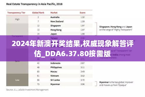 2024年新澳开奖结果,权威现象解答评估_DDA6.37.80按需版