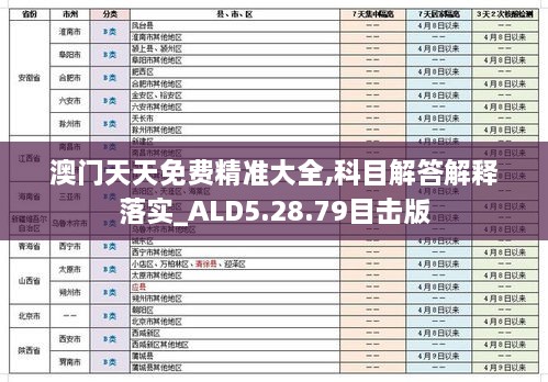 澳门天天免费精准大全,科目解答解释落实_ALD5.28.79目击版