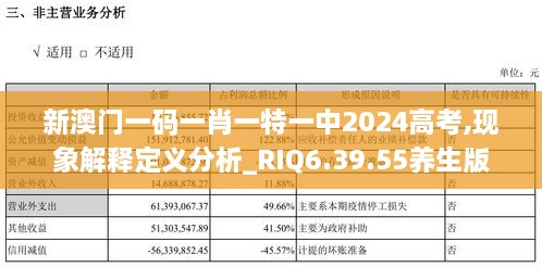 新澳门一码一肖一特一中2024高考,现象解释定义分析_RIQ6.39.55养生版