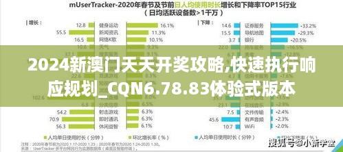 2024新澳门天天开奖攻略,快速执行响应规划_CQN6.78.83体验式版本