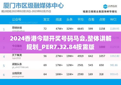 2024香港今期开奖号码马会,整体讲解规划_PER7.32.84按需版