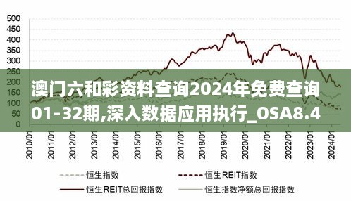 澳门六和彩资料查询2024年免费查询01-32期,深入数据应用执行_OSA8.45.21精选版