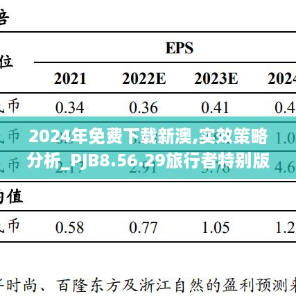 2024年免费下载新澳,实效策略分析_PJB8.56.29旅行者特别版