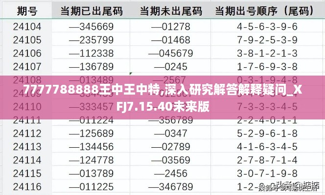 7777788888王中王中特,深入研究解答解释疑问_XFJ7.15.40未来版