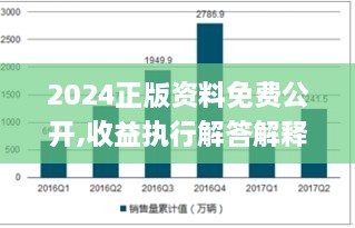 2024正版资料免费公开,收益执行解答解释_IDA1.35.63计算能力版