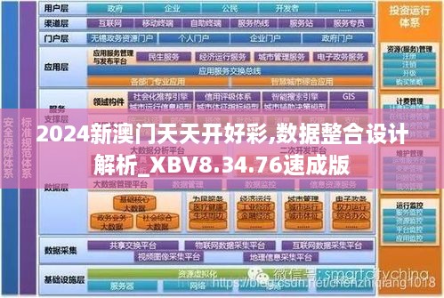 2024新澳门天天开好彩,数据整合设计解析_XBV8.34.76速成版