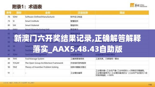 新澳门六开奖结果记录,正确解答解释落实_AAX5.48.43自助版