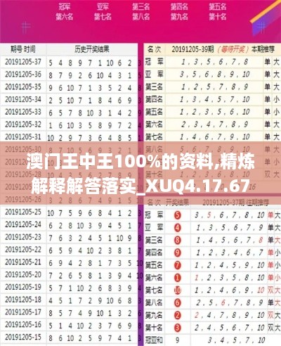 澳门王中王100%的资料,精炼解释解答落实_XUQ4.17.67外观版