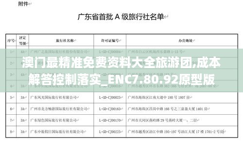 澳门最精准免费资料大全旅游团,成本解答控制落实_ENC7.80.92原型版