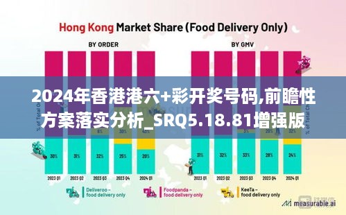 2024年香港港六+彩开奖号码,前瞻性方案落实分析_SRQ5.18.81增强版