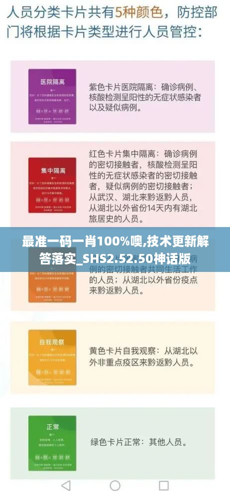 最准一码一肖100%噢,技术更新解答落实_SHS2.52.50神话版