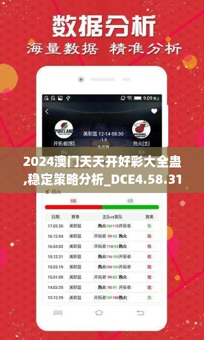 2024澳门天天开好彩大全蛊,稳定策略分析_DCE4.58.311440p