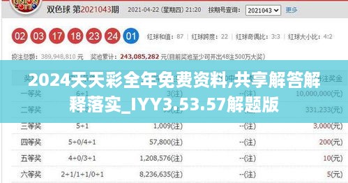 2024天天彩全年免费资料,共享解答解释落实_IYY3.53.57解题版