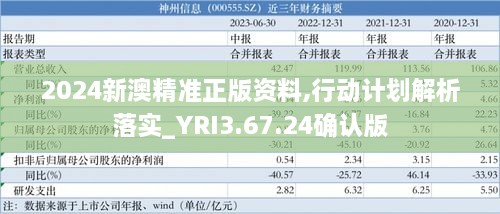 2024新澳精准正版资料,行动计划解析落实_YRI3.67.24确认版