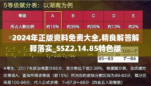 2024年正版资料免费大全,精良解答解释落实_SSZ2.14.85特色版