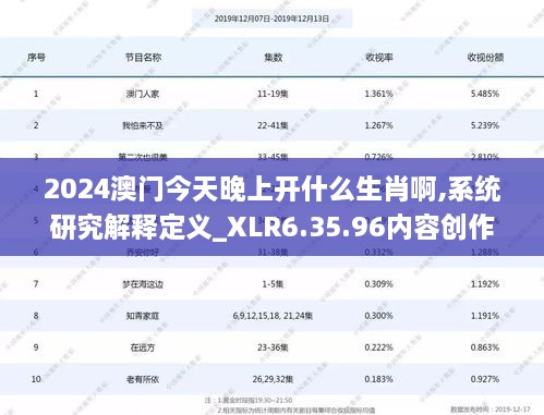 2024澳门今天晚上开什么生肖啊,系统研究解释定义_XLR6.35.96内容创作版