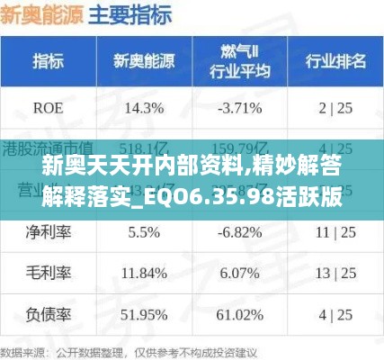 新奥天天开内部资料,精妙解答解释落实_EQO6.35.98活跃版