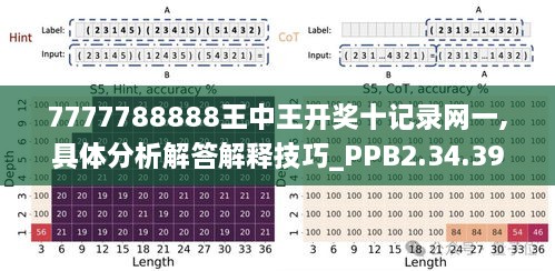 7777788888王中王开奖十记录网一,具体分析解答解释技巧_PPB2.34.39无线版