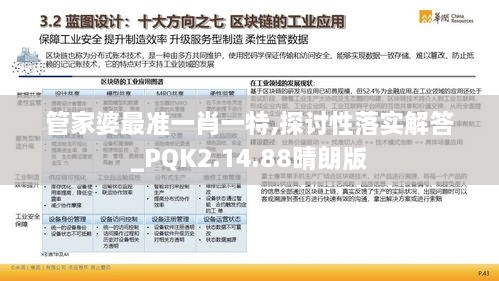 管家婆最准一肖一特,探讨性落实解答_PQK2.14.88晴朗版