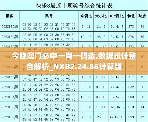 今晚澳门必中一肖一码适,数据设计整合解析_NXB2.24.86计算版