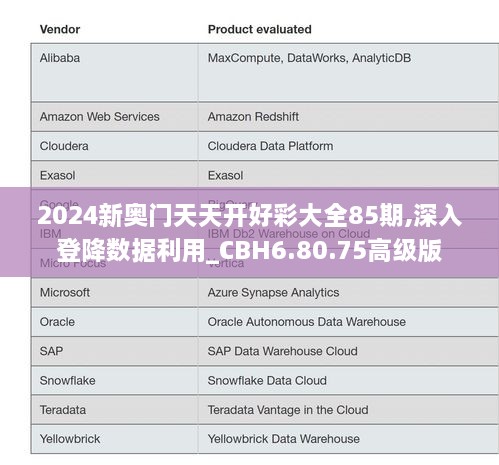 2024新奥门天天开好彩大全85期,深入登降数据利用_CBH6.80.75高级版