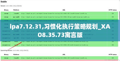 ipa7.12.31,习惯化执行策略规划_XAO8.35.73寓言版