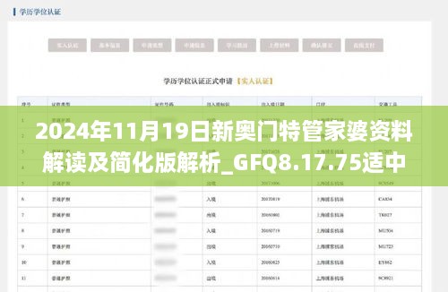 2024年11月19日新奥门特管家婆资料解读及简化版解析_GFQ8.17.75适中