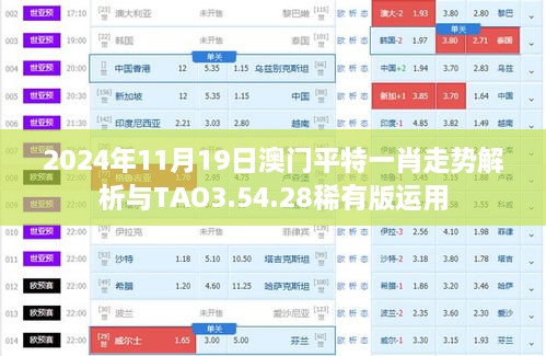 2024年11月19日澳门平特一肖走势解析与TAO3.54.28稀有版运用